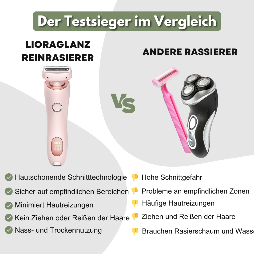 LioraGlanz ReinRasierer - Für mühelos glatte Haut in Sekunden